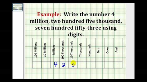In which number is the digit 4 one hundred times larger than it is .